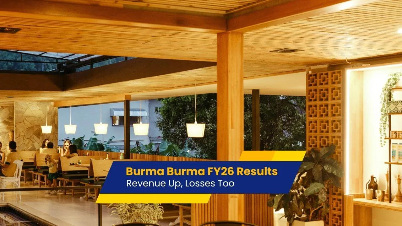 Burma Burma Restaurant Hits Rs 156 Cr Revenue in FY26