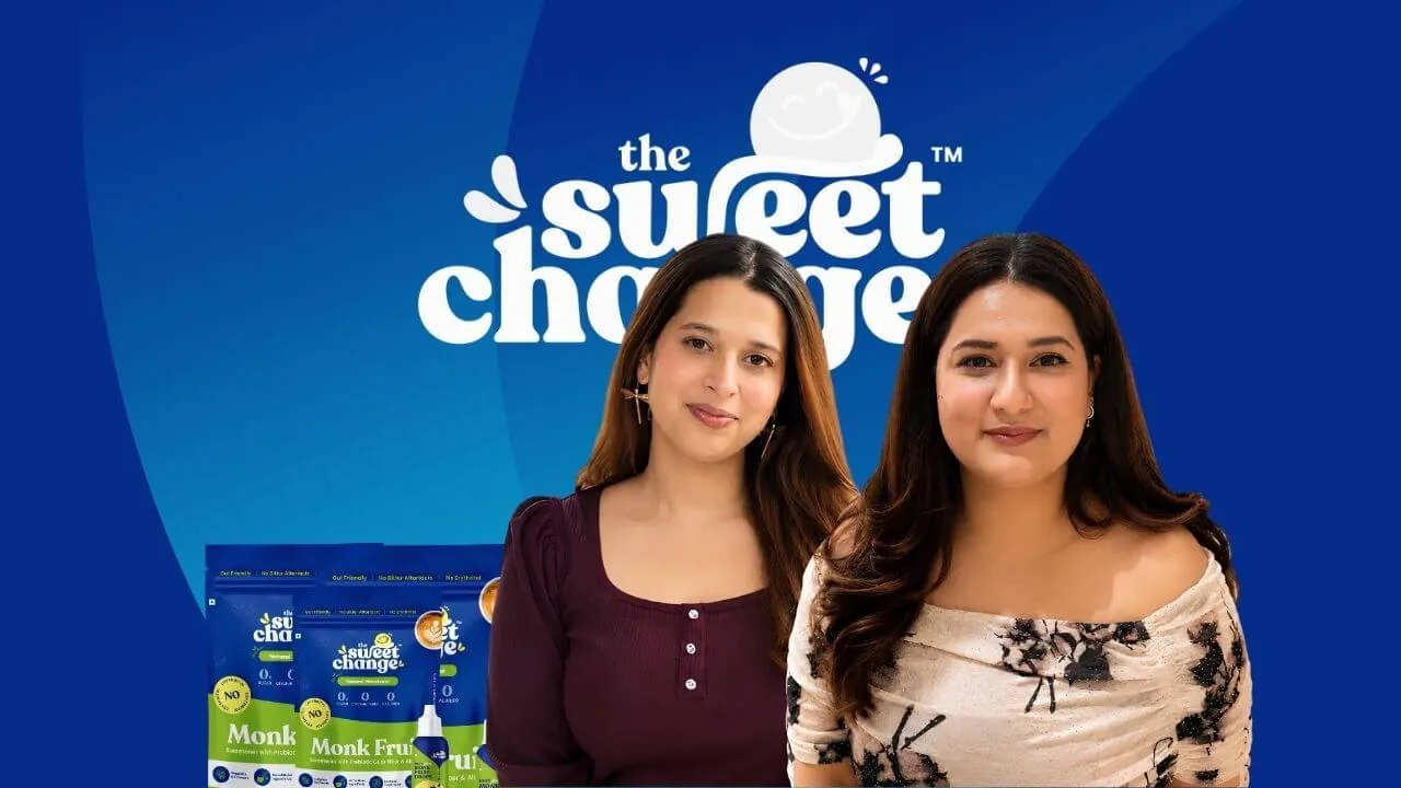 D2C Startup The Sweet Change Secures Rs 1.7 Cr from Rebalance